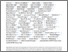 [thumbnail of Alzheimer_s___Dementia_-_2025_-_Liu_-_Sex_differences_in_clinical_phenotypes_of_behavioral_variant_frontotemporal_dementia.pdf]